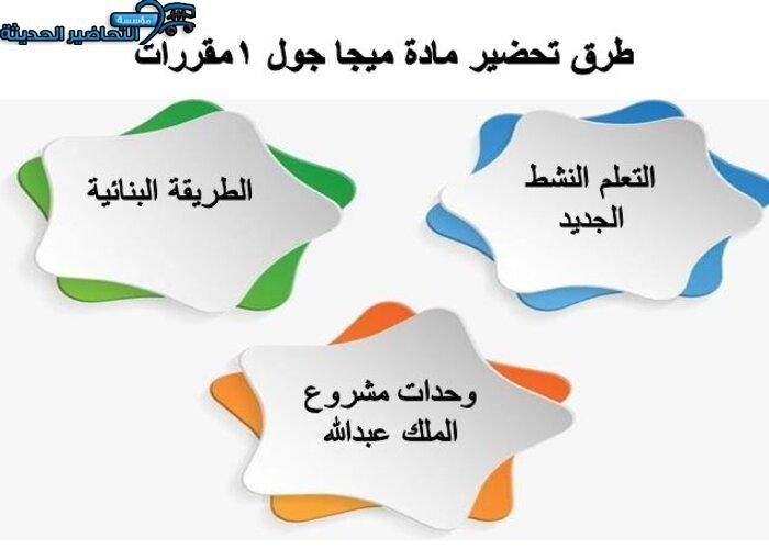 طرق تحضير مادة Mega Goal 1 مقررات