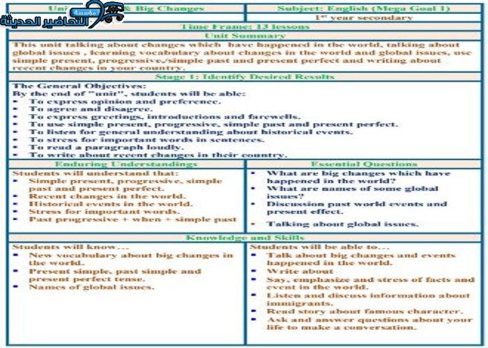 ورق عمل درس Unit 1 Lesson 5 مادة Mega Goal 1 مقررات