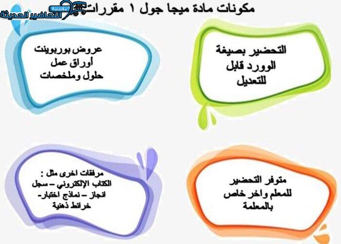 مكونات مادة Mega Goal 1 مقررات