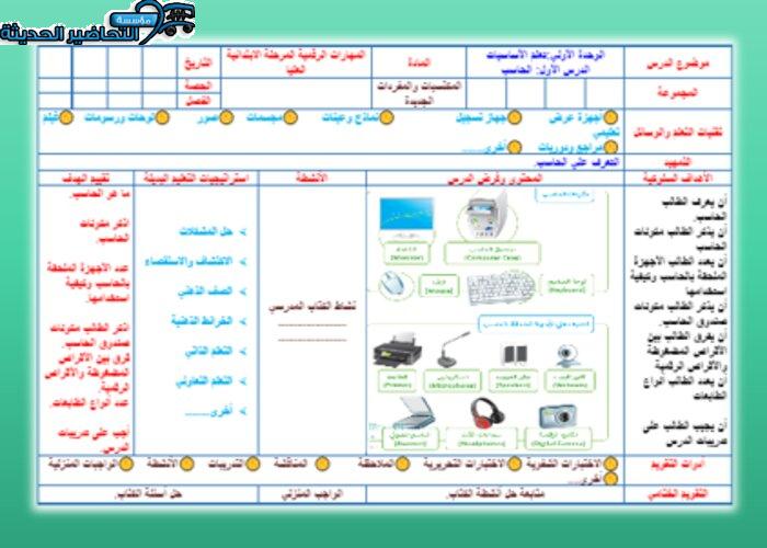 ورق عمل درس مكونات الحاسب مادة الحاسب الآلي الصف السادس الابتدائي