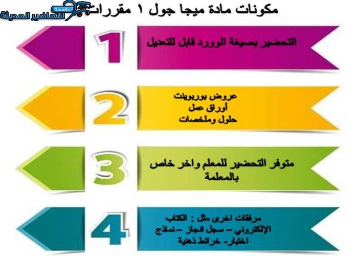 مكونات مادة Mega Goal 1 مقررات 