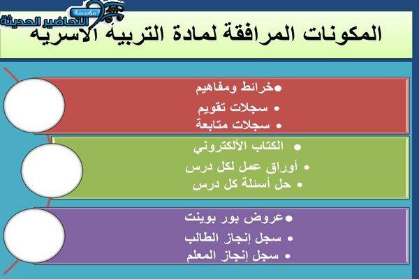 المكونات المرافقة لمادة التربية الأسرية