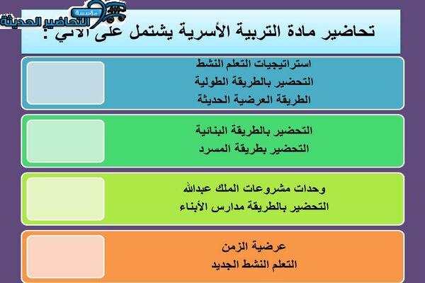 طرق تحضير مادة التربية الأسرية الصف السادس الابتدائي