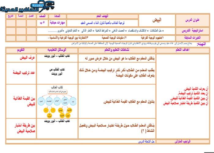 تحضير درس البيض مادة التربية الأسرية للصف الخامس الابتدائي الفصل الدراسي الثاني