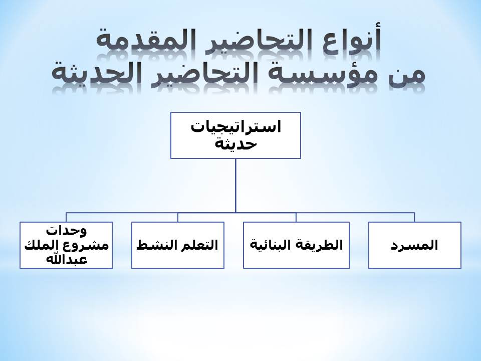 ورق-عمل-درس-الطقس-والمناخ-الدراسات-الاجتماعية-ثاني-متوسط