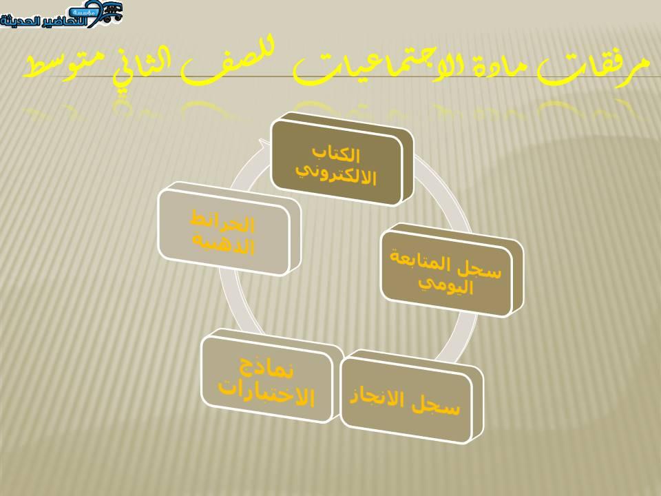 مرفقات مادة الاجتماعيات للصف الثاني متوسط