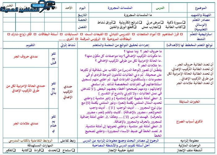 ورق عمل درس المتممات المجرورة لمادة الكفايات اللغوية 2 مقررات