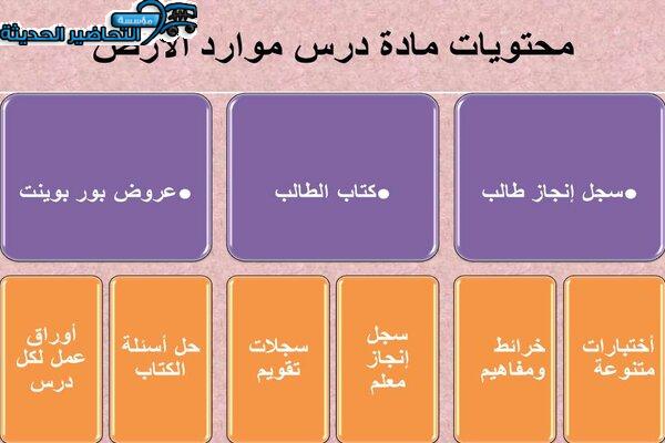 محتويات مادة العلوم الصف الأول الابتدائي