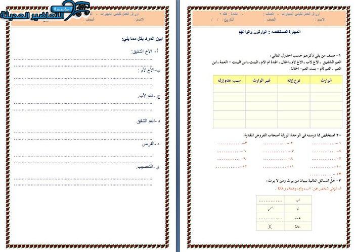 حل أسئلة درس الوارثون مادة فقه 2 مقررات