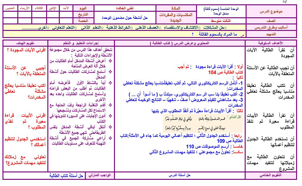 ورق عمل درس رسم بعض الكلمات
