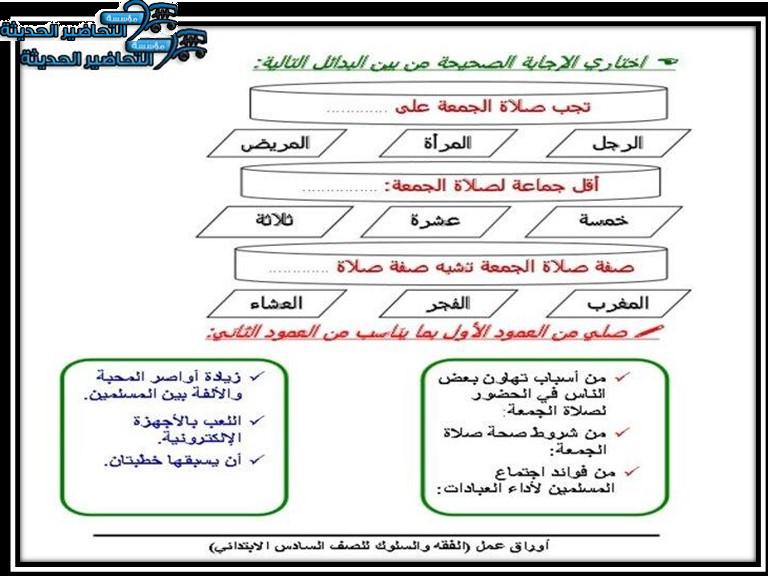ورق عمل درس زكاة الخارج من الأرض مادة الدراسات الاسلامية للصف السادس الابتدائي