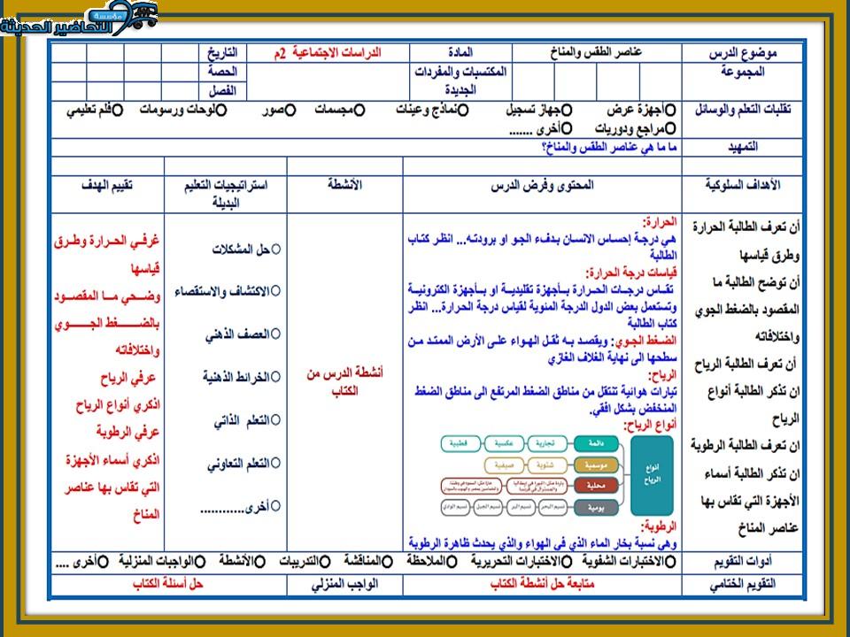 ورق عمل درس عناصر الطقس والمناخ الدراسات الاجتماعية ثاني متوسط فصل دراسي اول