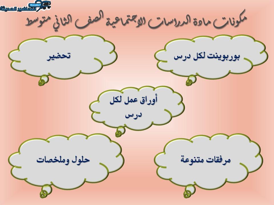 ورق عمل درس عناصر الطقس والمناخ الدراسات الاجتماعية ثاني متوسط فصل دراسي اول