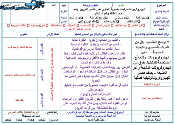 ورق عمل درس مقدمة إلى الهيدروكربونات مادة كيمياء 2 مقررات