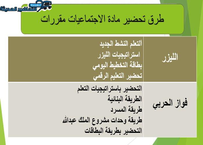 ورق عمل درس مقومات الدولة القوية والمؤثرة مادة الاجتماعيات ثانوى مقررات