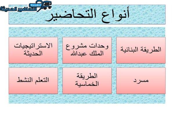 ورق عمل درس المحافظة على موارد الأرض مادة العلوم الصف الأول الابتدائي 
