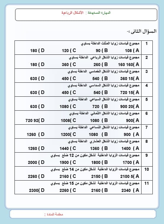دليل المعلم مادة الرياضيات 2 مقررات