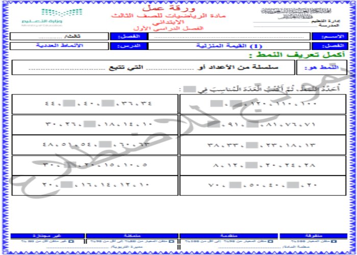 اثراءات منصه مدرستى رياضيات الصف الثالث الابتدائي الفصل الثاني  