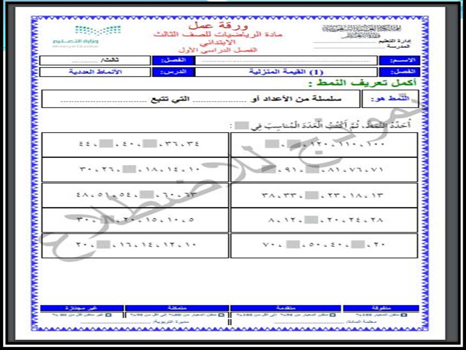 مهارات التفكير منصة مدرستي رياضيات الصف الثالث الابتدائي الفصل الثاني