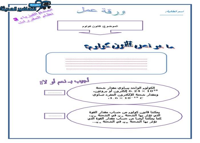 تحضير قانون كولوم فيزياء 3 مقررات
