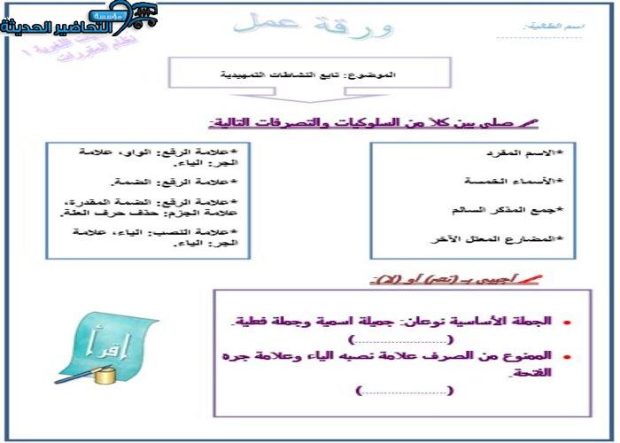 بوربوينت كفايات لغوية 1 ثالث ثانوي