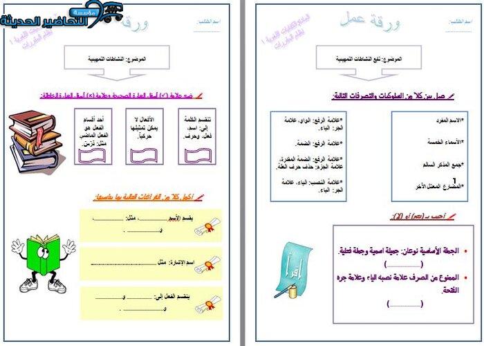 بوربوينت مادة كفايات لغوية 1 مقررات