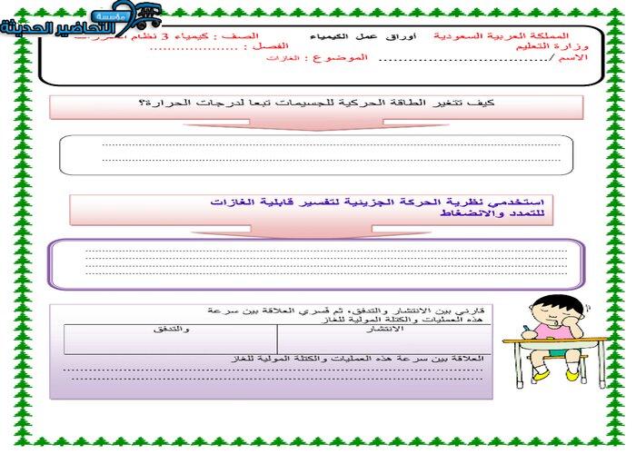 دليل المعلم لمادة كيمياء 3 مقررات
