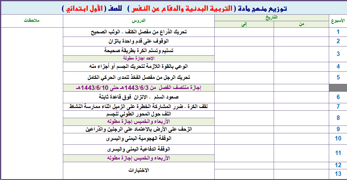 ورق عمل مادة التربية البدنية والدفاع عن النفس الصف الاول الابتدائي الفصل الدراسي الثاني