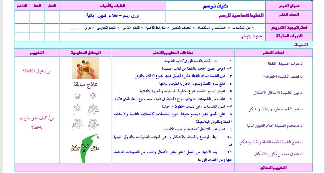 ورق عمل مادة التربيه الفنيه الصف الاول الابتدائي الفصل الدراسي الثاني
