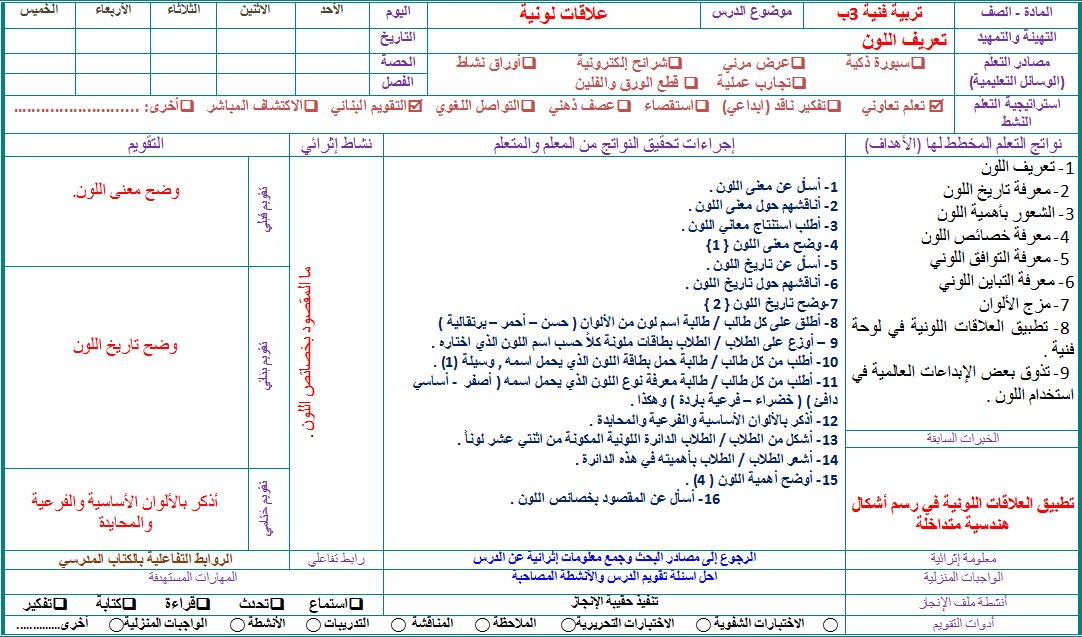 ورق عمل مادة التربيه الفنيه الصف الثالث الابتدائي الفصل الدراسي الثاني