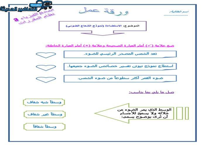 ورق عمل مادة الفيزياء 3 مقررات