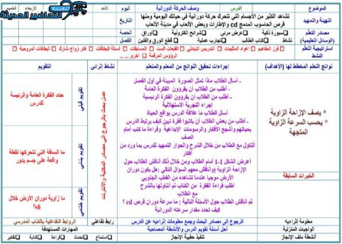 ورق عمل مادة فيزياء 2 مقررات