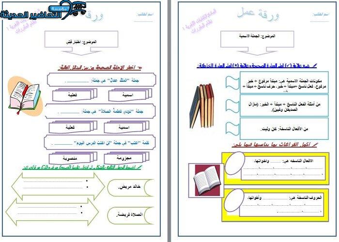 ورق عمل مادة كفايات لغوية 1 مقررات