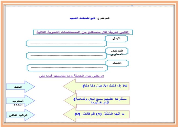 مفردات الدرس منصه مدرستى مادة كفايات لغوية 2-1 مسارات الفصل الثاني مفردات الدرس منصه مدرستى مادة كفايات لغوية 2-1 مسارات الفصل الثاني