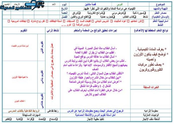 ورق عمل مادة كيمياء 1 مقررات