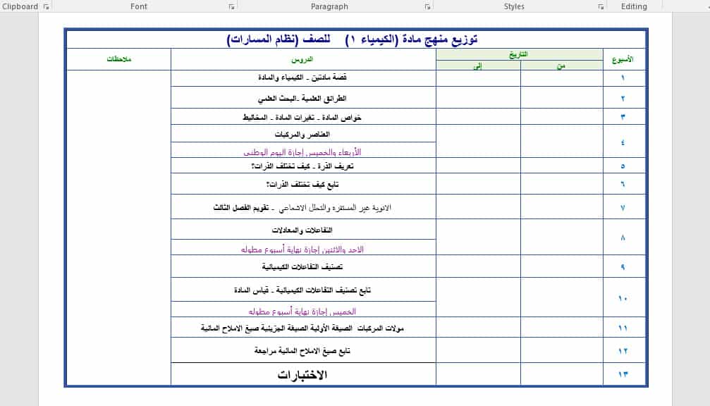 ورق عمل مادة كيمياء 1 نظام المسارات السنة الاولى المشتركة فصل دراسي ثالث ورق عمل مادة كيمياء 1 نظام المسارات السنة الاولى المشتركة فصل دراسي ثالث