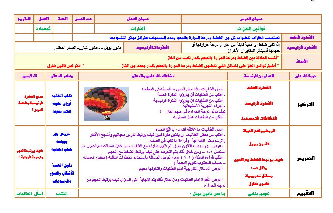 اوراق عمل مادة كيمياء 1 نظام المقررات