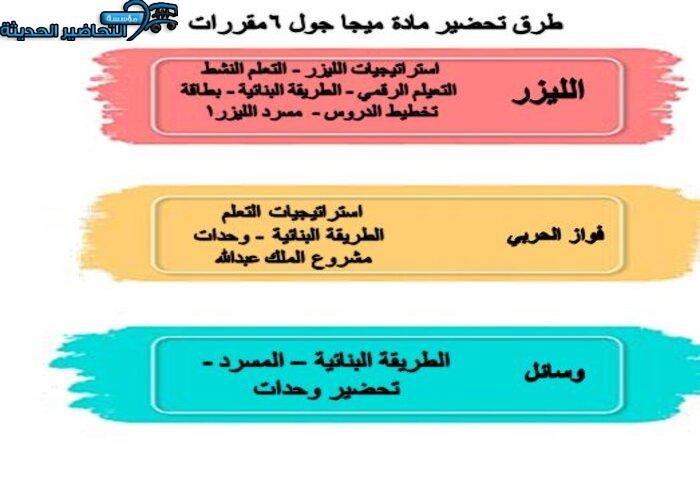 ورق عمل مادة ميجا جول 6 MEGA GOAL مقررات