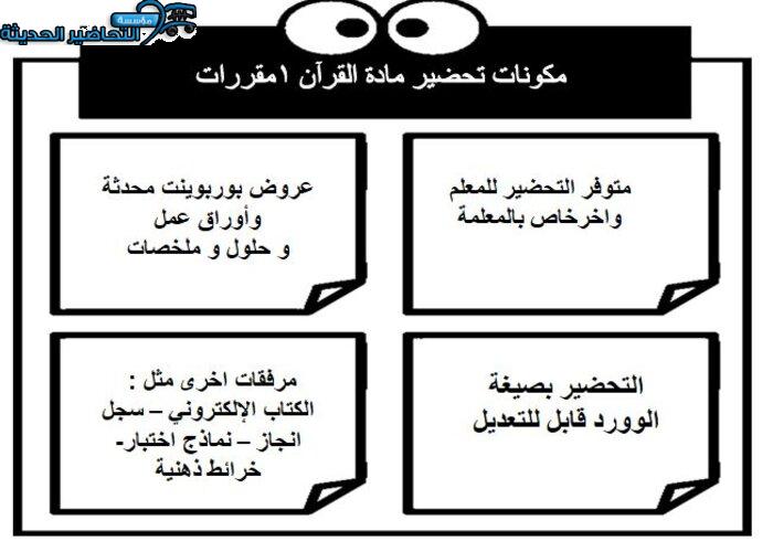 ورق عمل مادة قرأن1 ثانوى مقررات