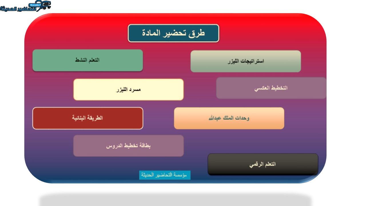 ورق عمل ماده جغرافيا مقررات
