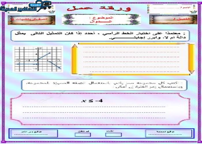 منصة مدرستي مادة الرياضيات 5 مقررات